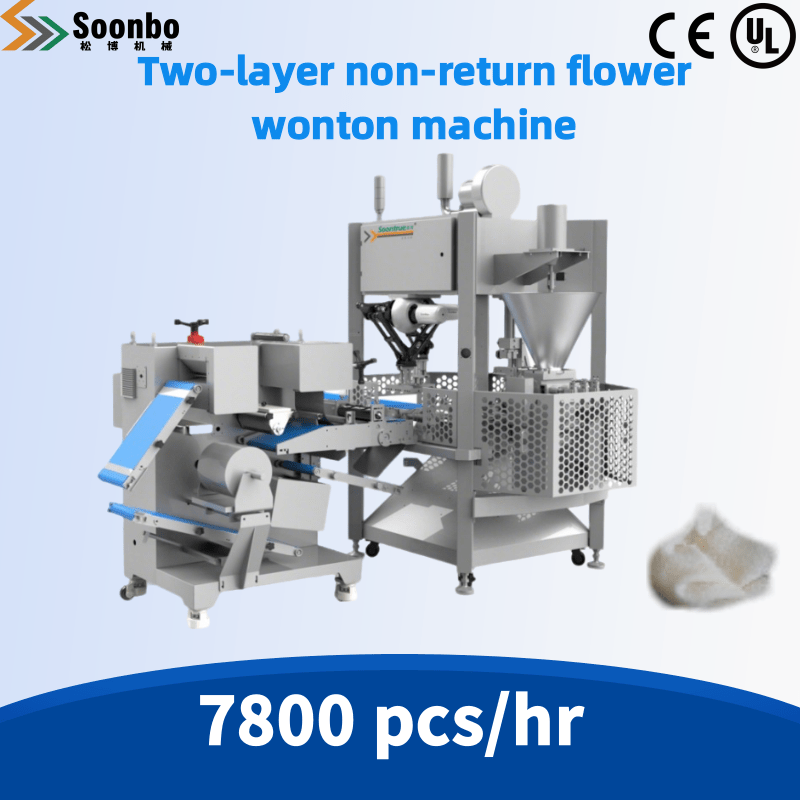 Automatic Wonton Machine